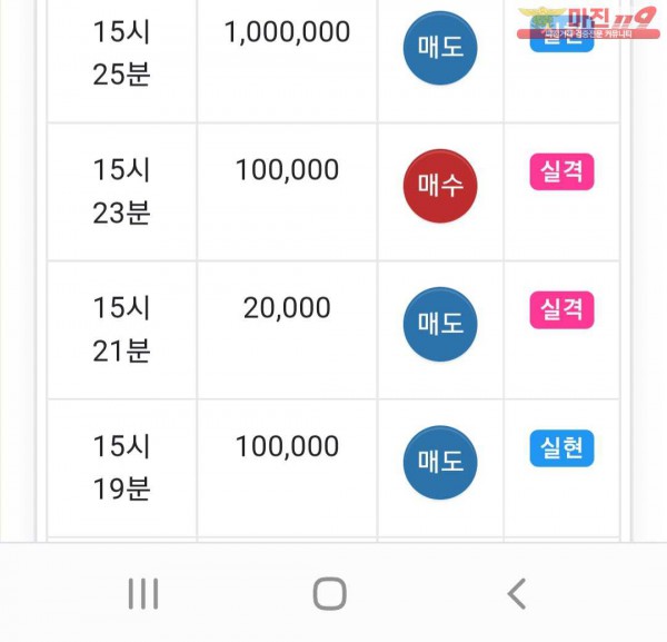 글로벌 댄디점