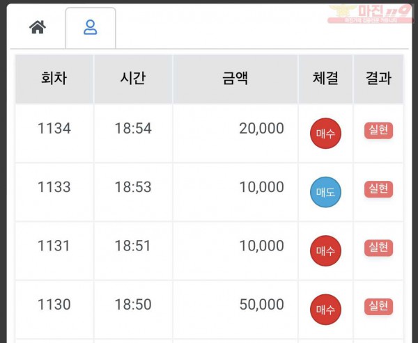 하이트레이딩 국대점 수익인증