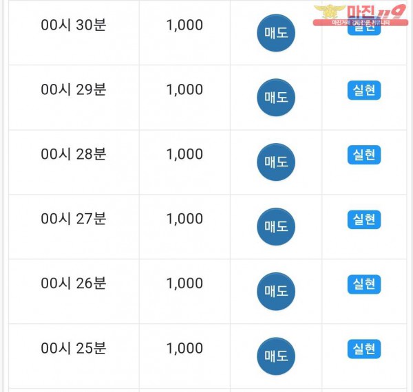 댄디