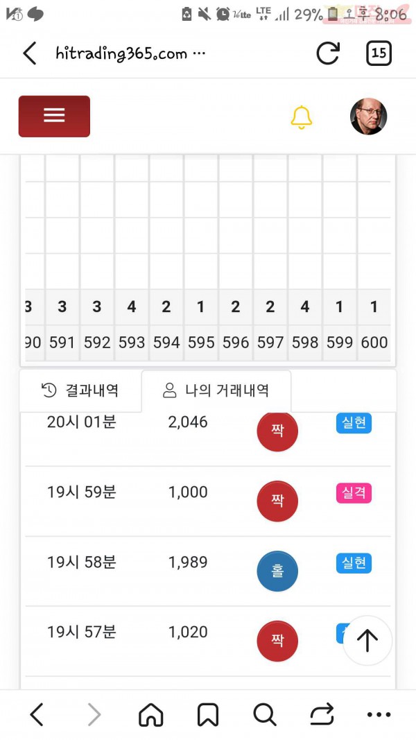 하이 국대