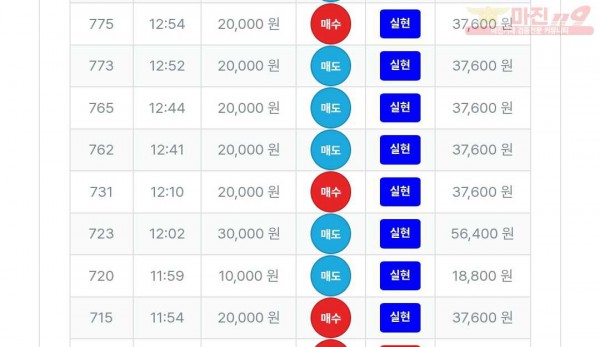 퍼스트 최강점