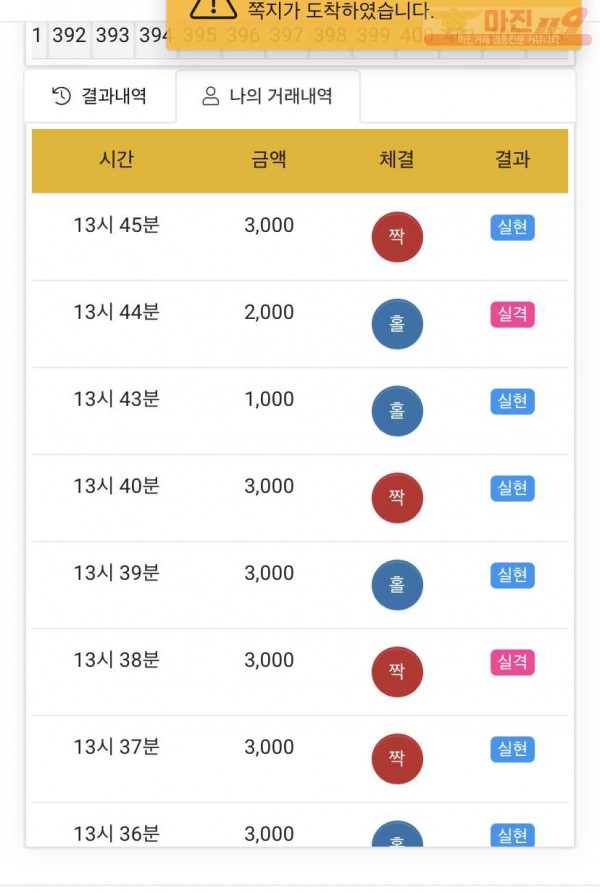 하이트레이딩 국대점