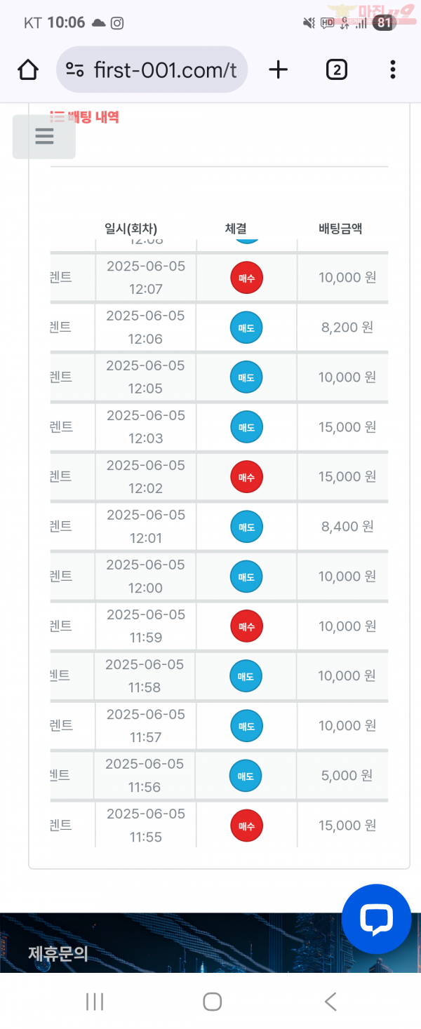 센터점