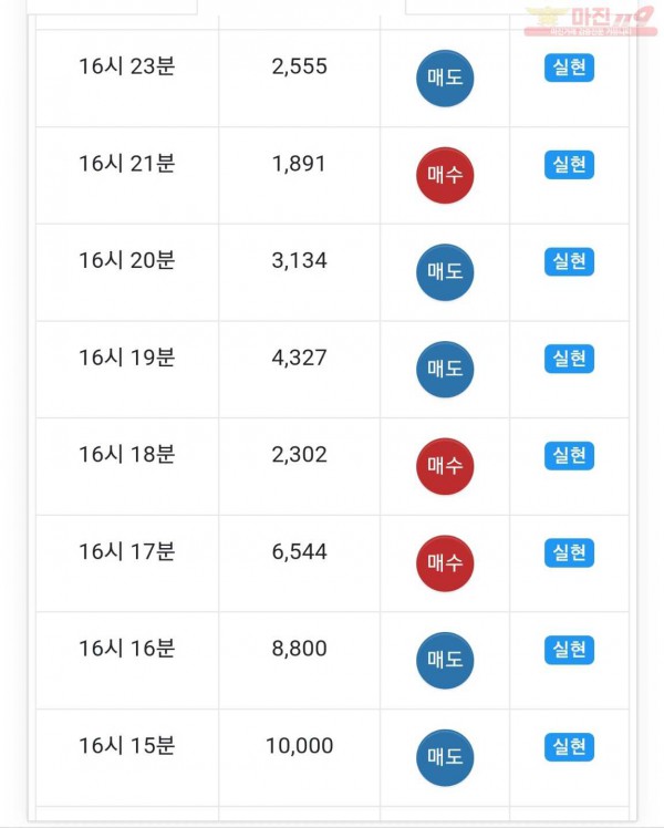 하이트레이딩 일등점 수익인증