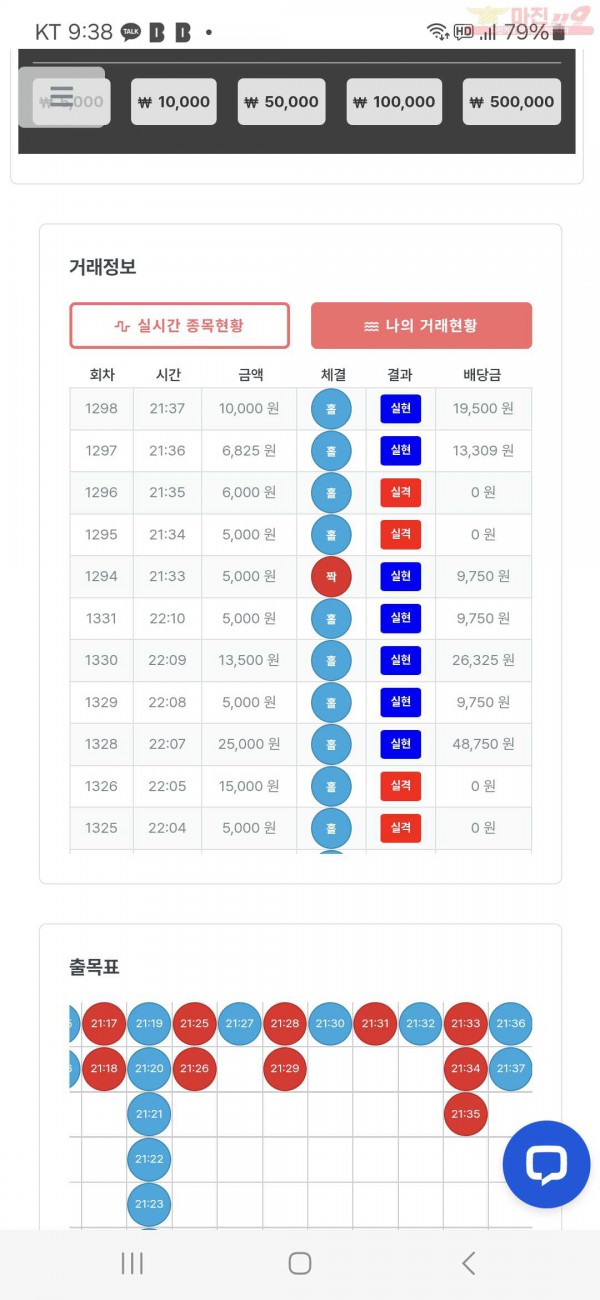 퀸즈점 수익인증