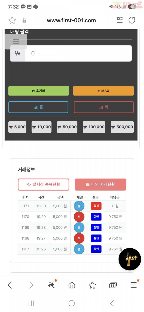 신뢰점