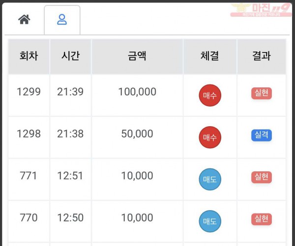 하이트레이딩 국대점 수익인증