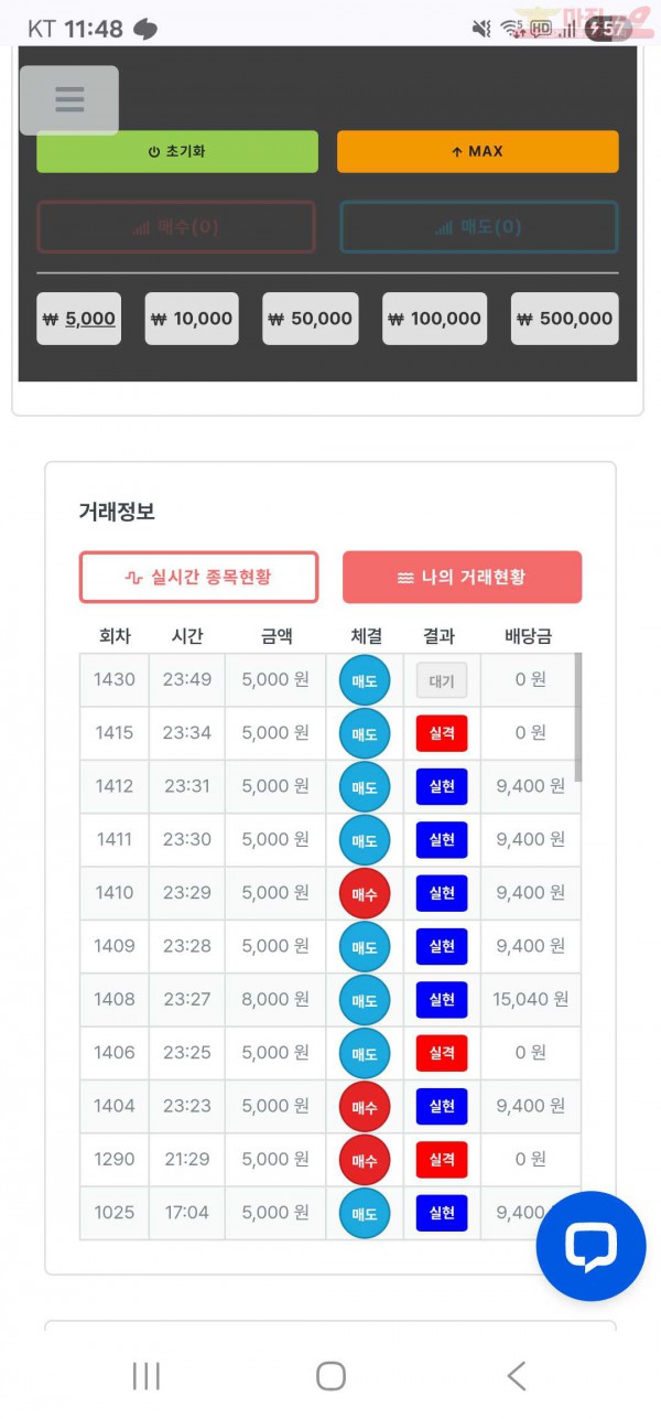 신뢰점 연승