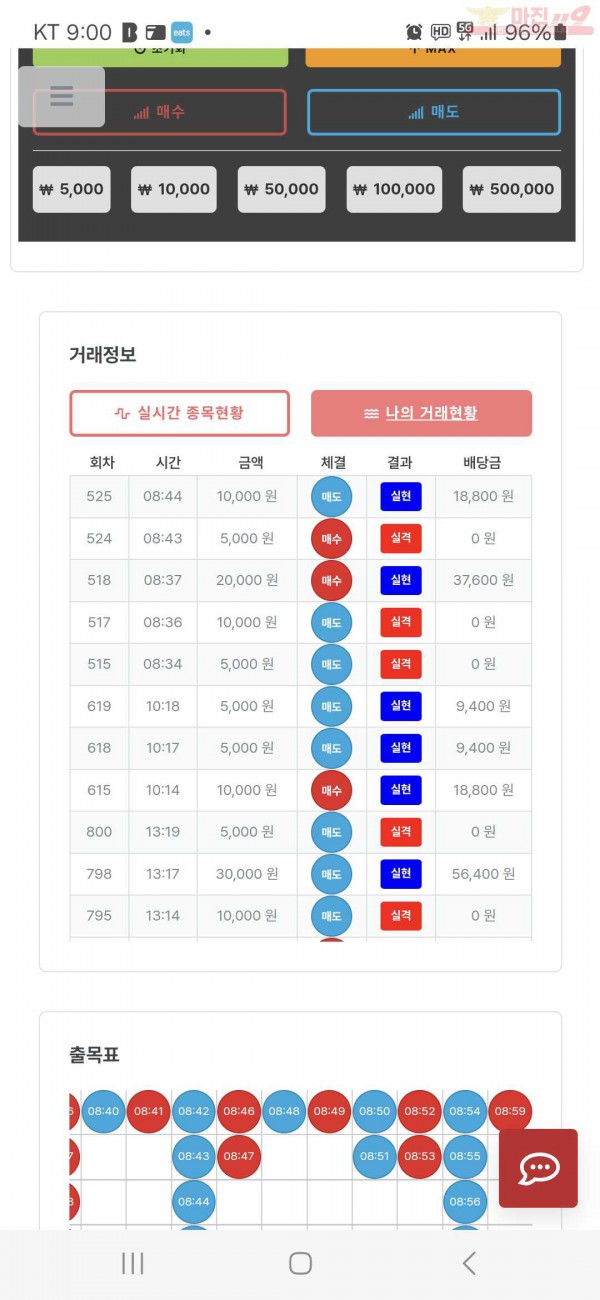 퀸즈점 수익인증