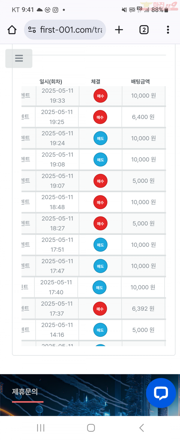 센터점