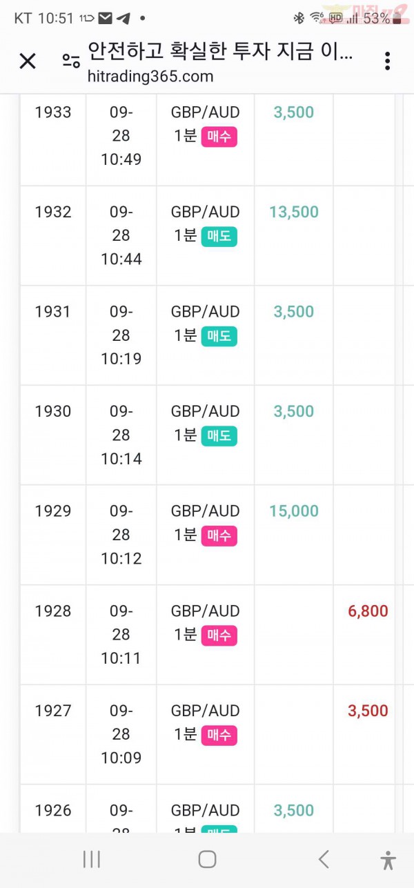 수익인증 페이백점
