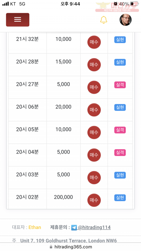 하이트레이딩 777점 수익인증