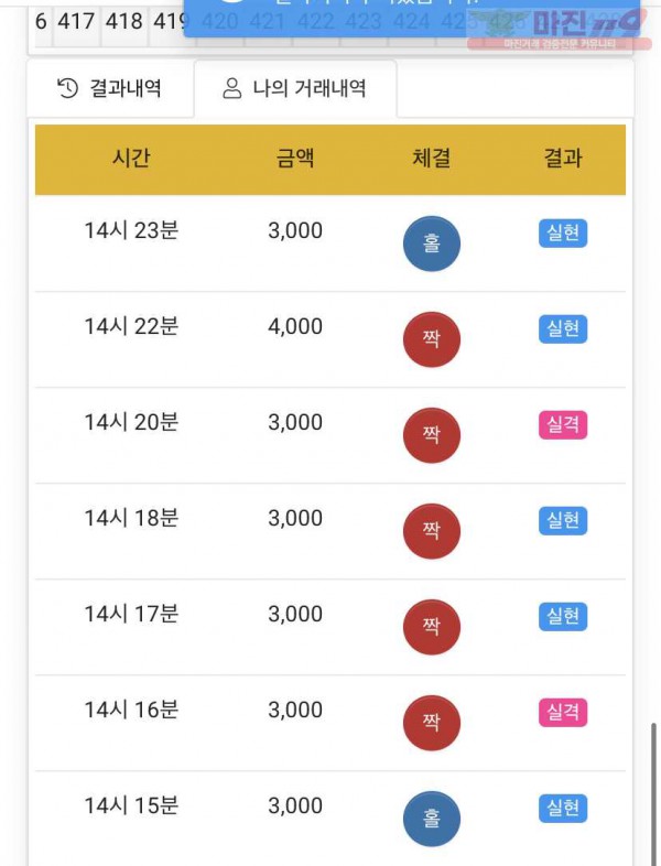 하이트레이딩 국대점