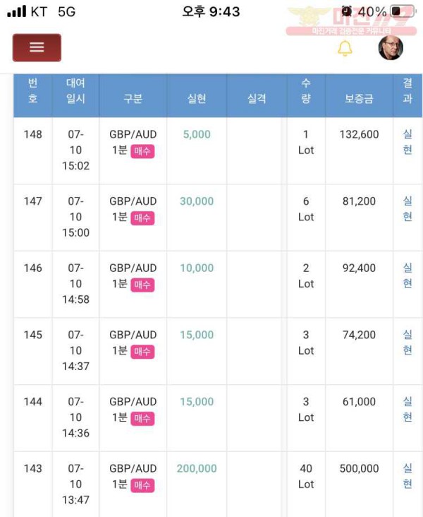 하이트레이딩 777점 11연승 인증