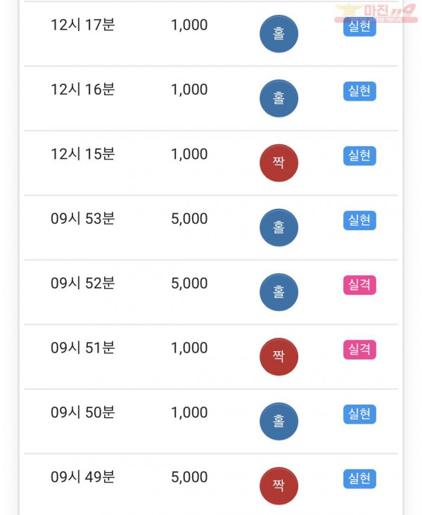 HT 꽃다발점 수익인증
