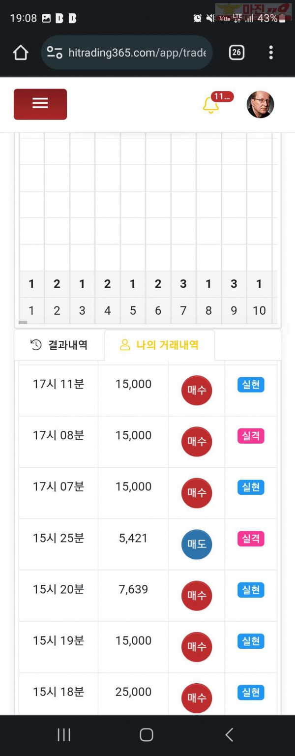 하이트레이딩 일등점