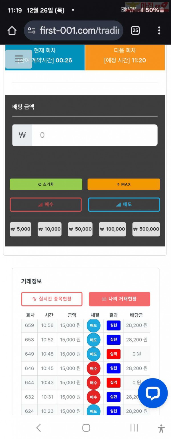 퍼스트트레이딩 신뢰점 12/26목 수익인증