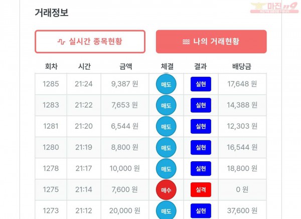 퍼스트 한국 수익인증