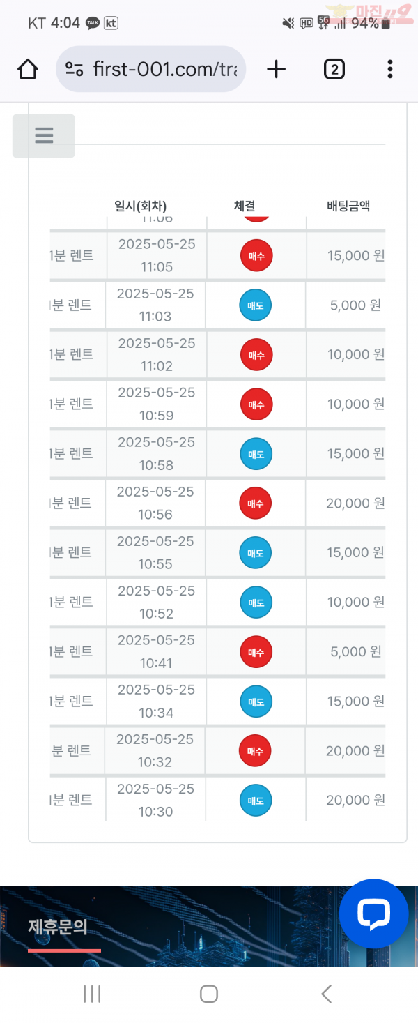 센터점