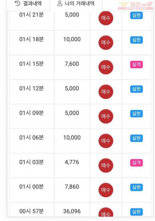 글로벌 댄디점 수익인증