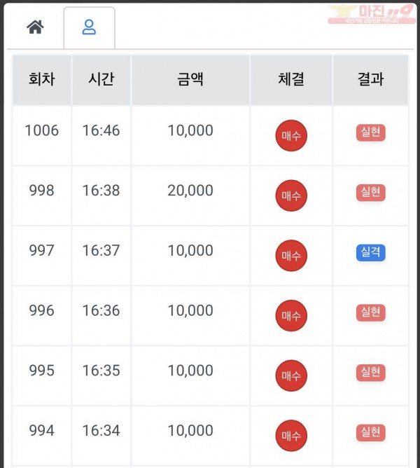 하이트레이딩 국대점 수익인증