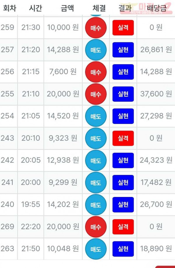 최강점 하느리