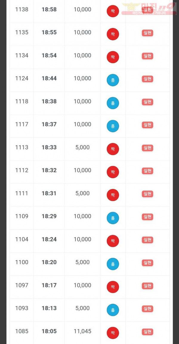 12월 연승왕 이벤트 댄디점 15연승 참여합니다