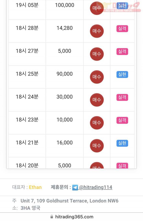 하이트레이딩 777점 수익인증