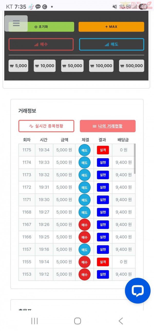 신뢰점 연승
