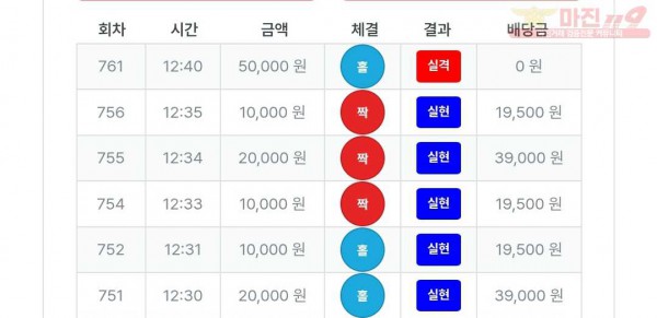 퍼스트 최강점