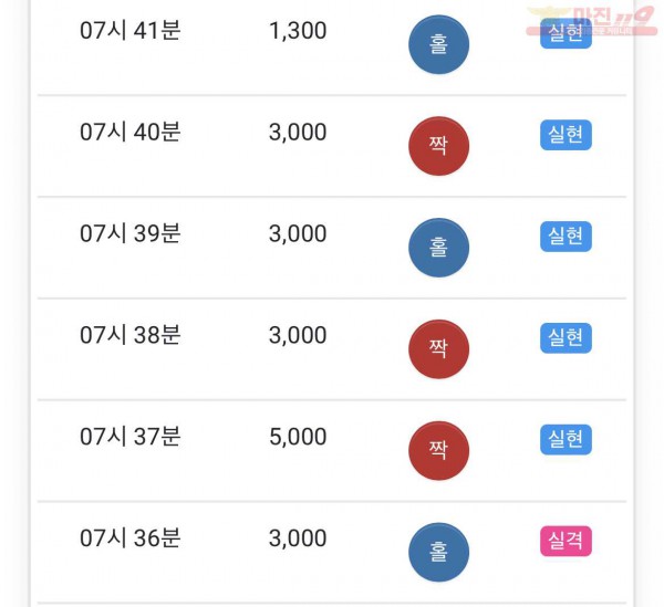 GT 꽃다발점 5연승