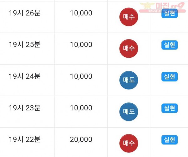 댄디점 수익인증