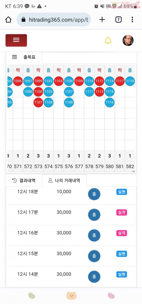 하이트레이딩777점히