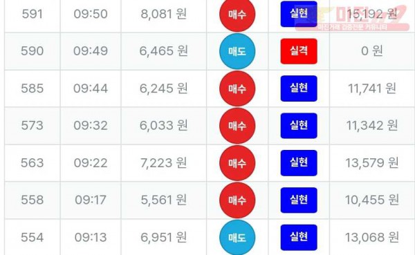 퍼스트 신뢰점 5연승 인증