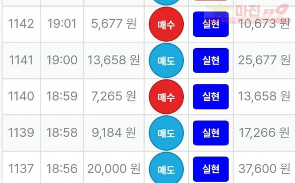 최강점 수익인증