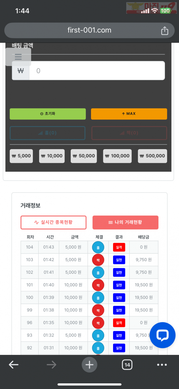 신뢰