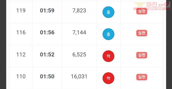 하이 국대점 인증