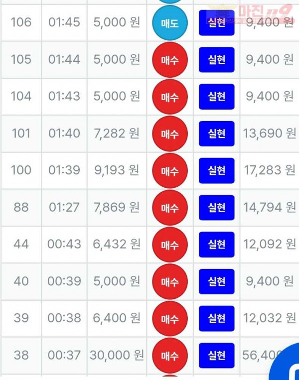 최강점 수익인증