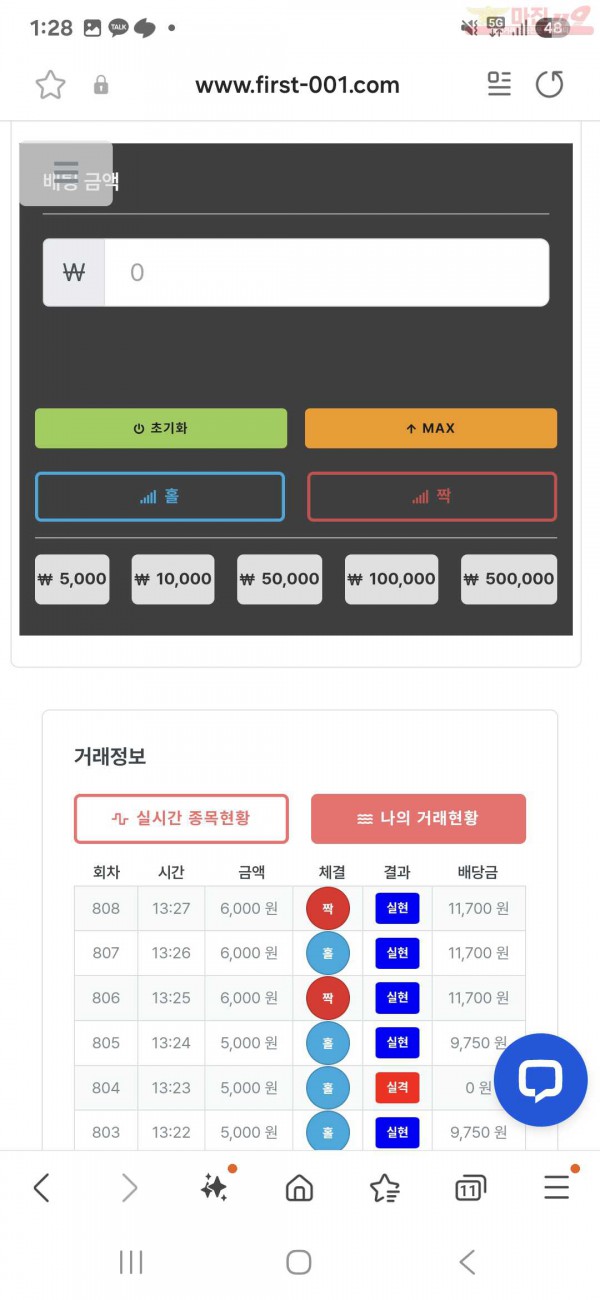 신뢰점이여