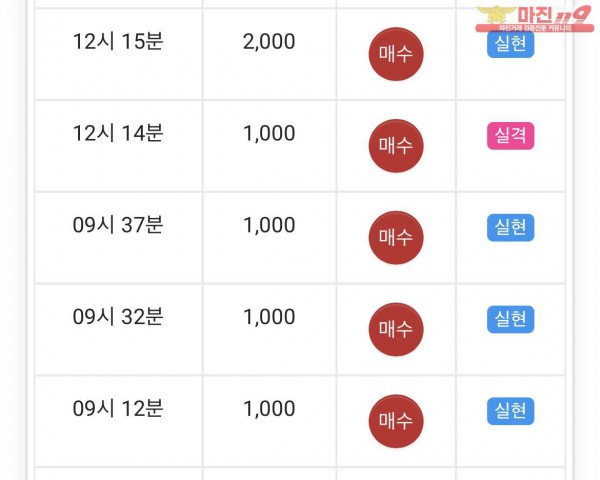 댄디점