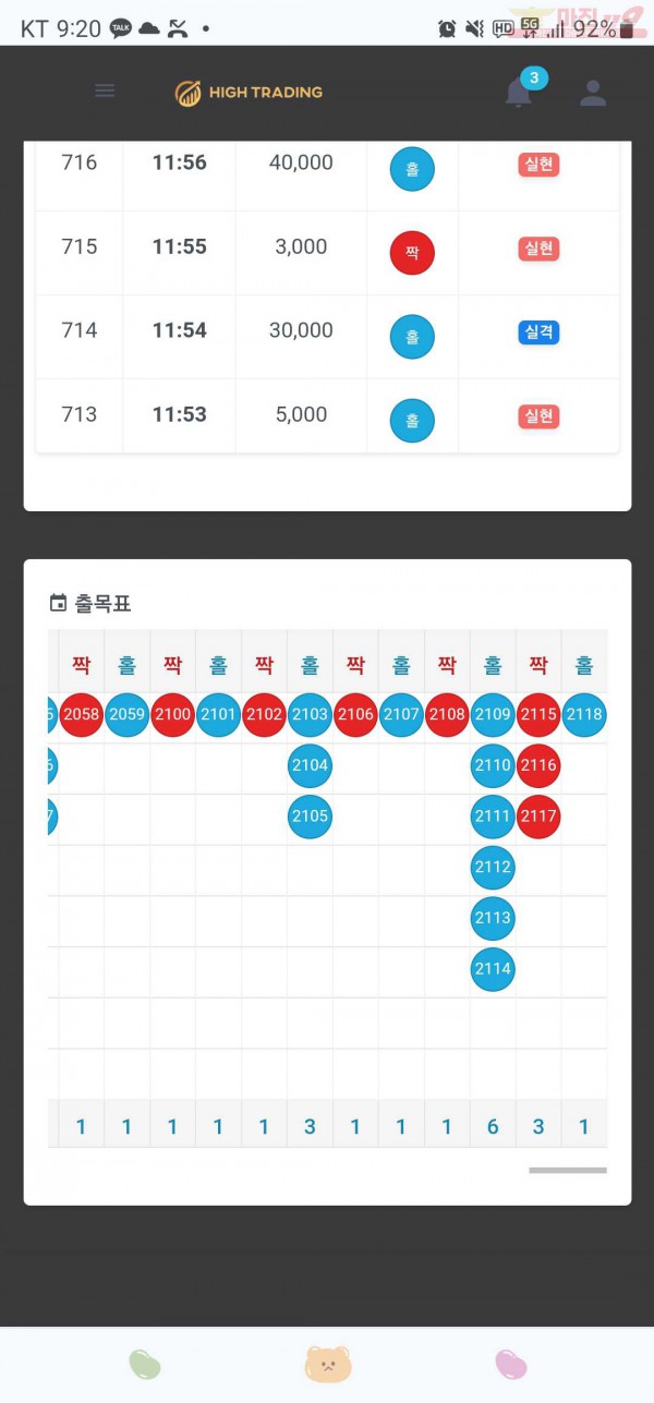 하이트레이딩777점히