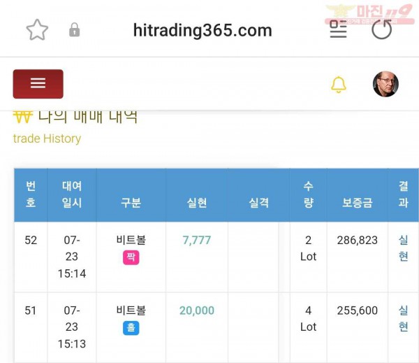 하이트레이딩777 수익인중