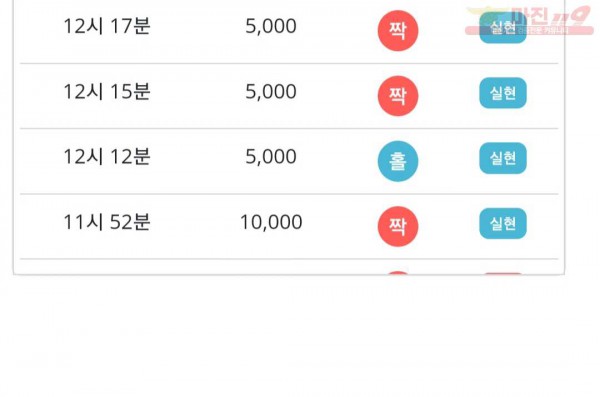 비트코리아 777점 연승