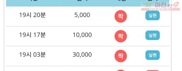 비트코리아 777점 연승
