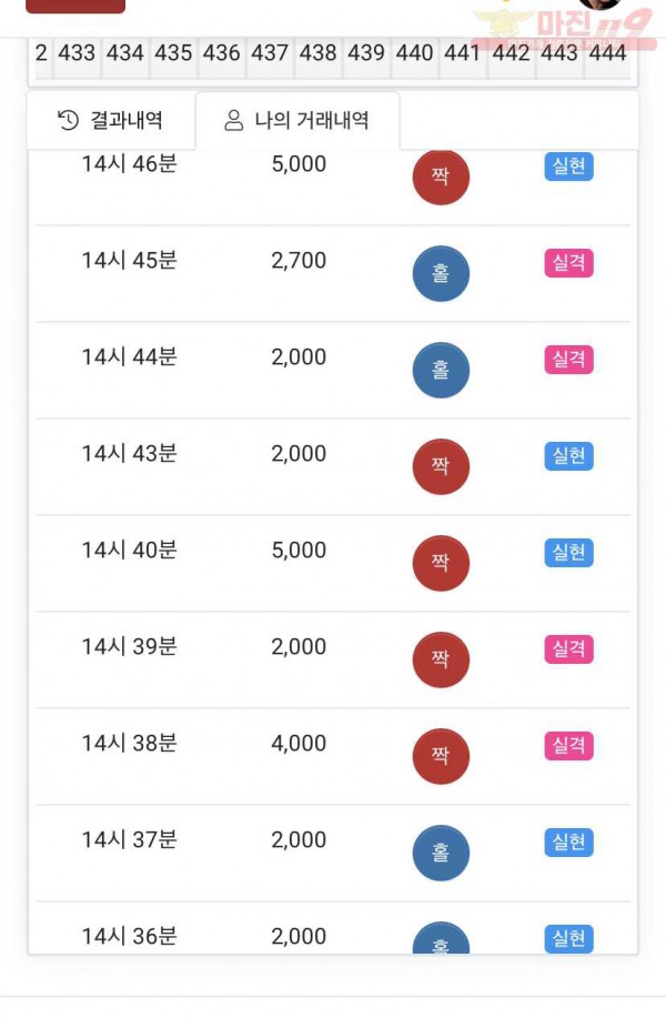 하이트레이딩 국대점 수익인증