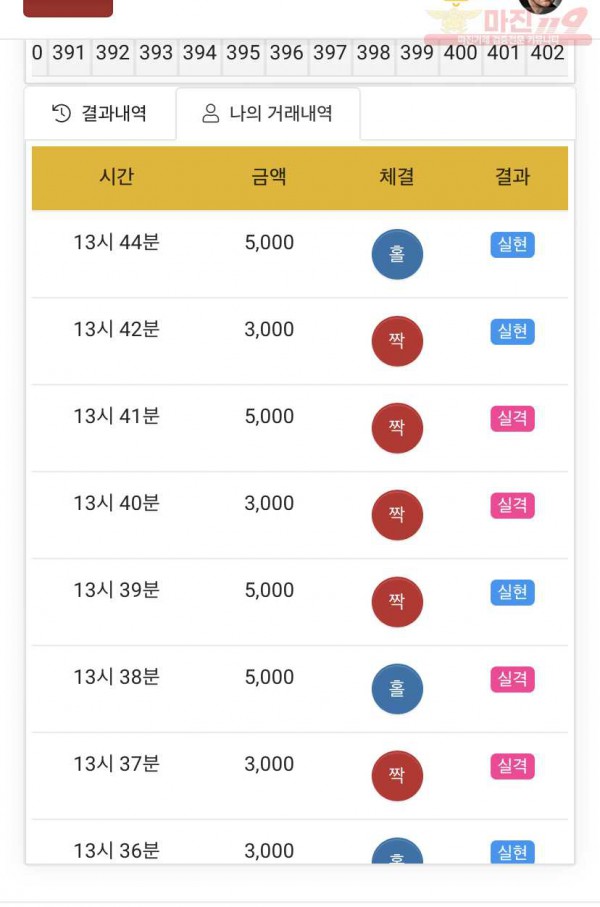 하이트레이딩 국대점