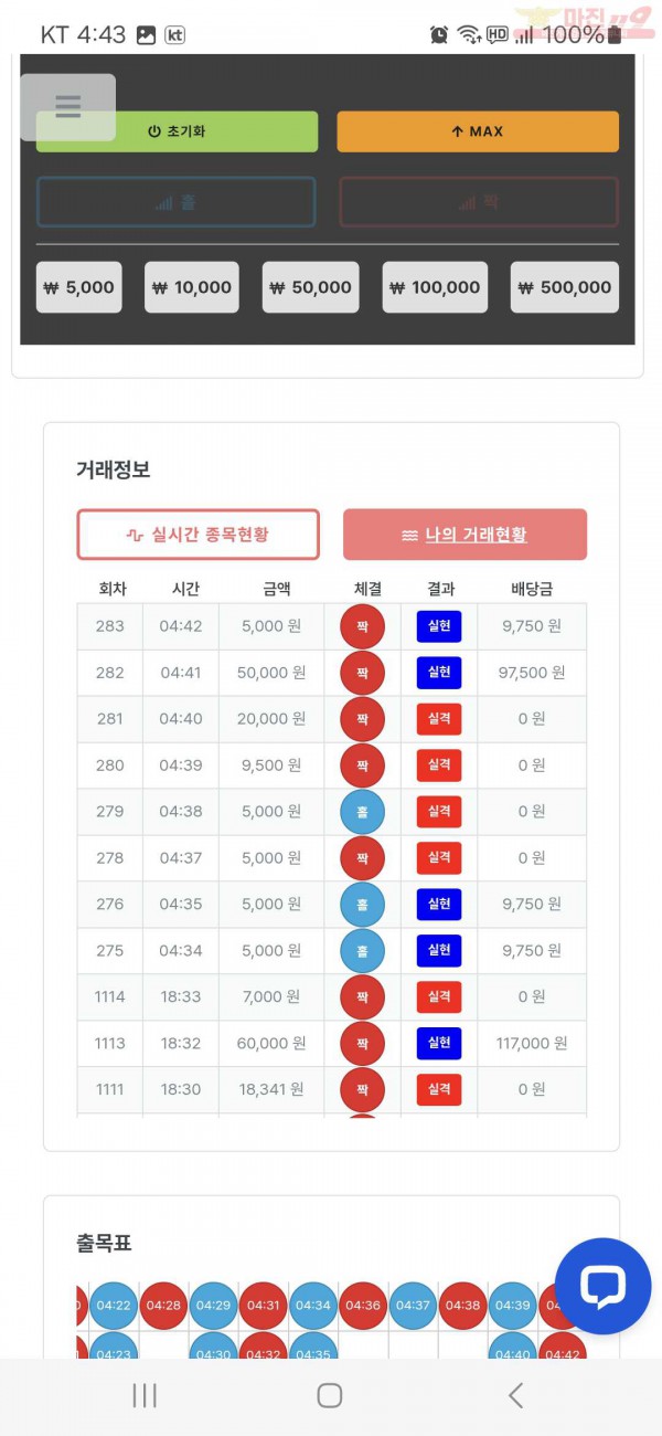 퀸즈점 수익인증