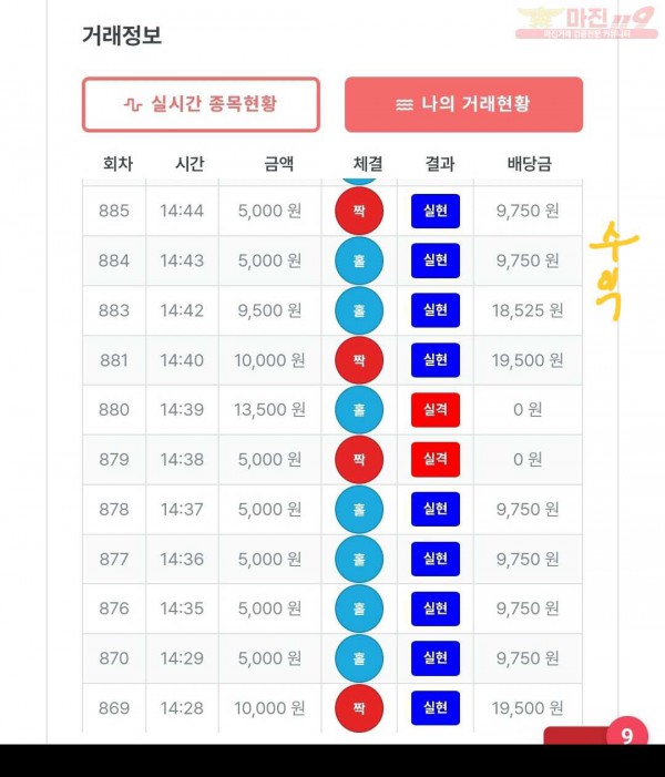 퍼스트트레이딩 신뢰점 수익인증