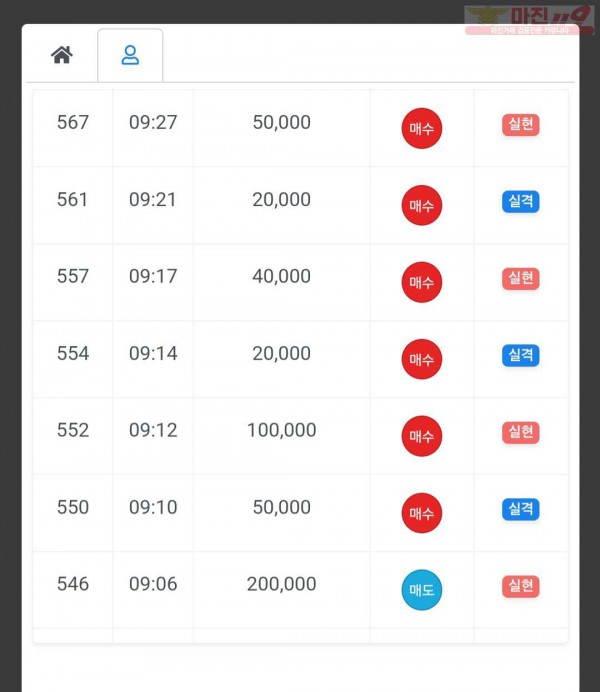 하이트레이딩 국대점 수익인증
