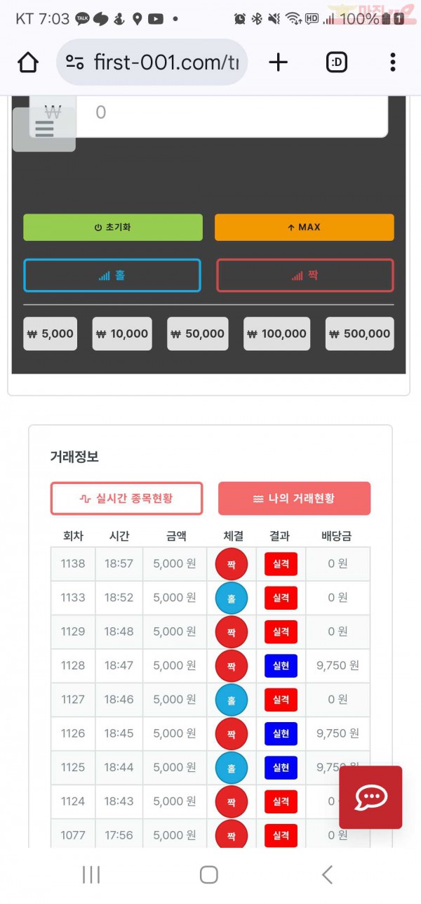 신뢰점 수익인증